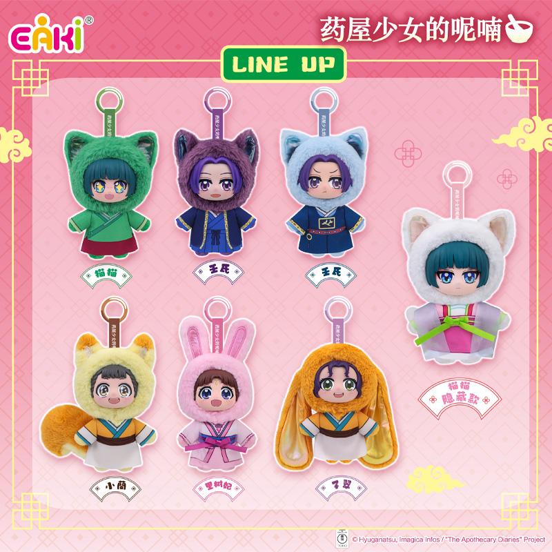 Oryginalne, dostępne od ręki E – Vinyl Figure Blank recenzja i cena