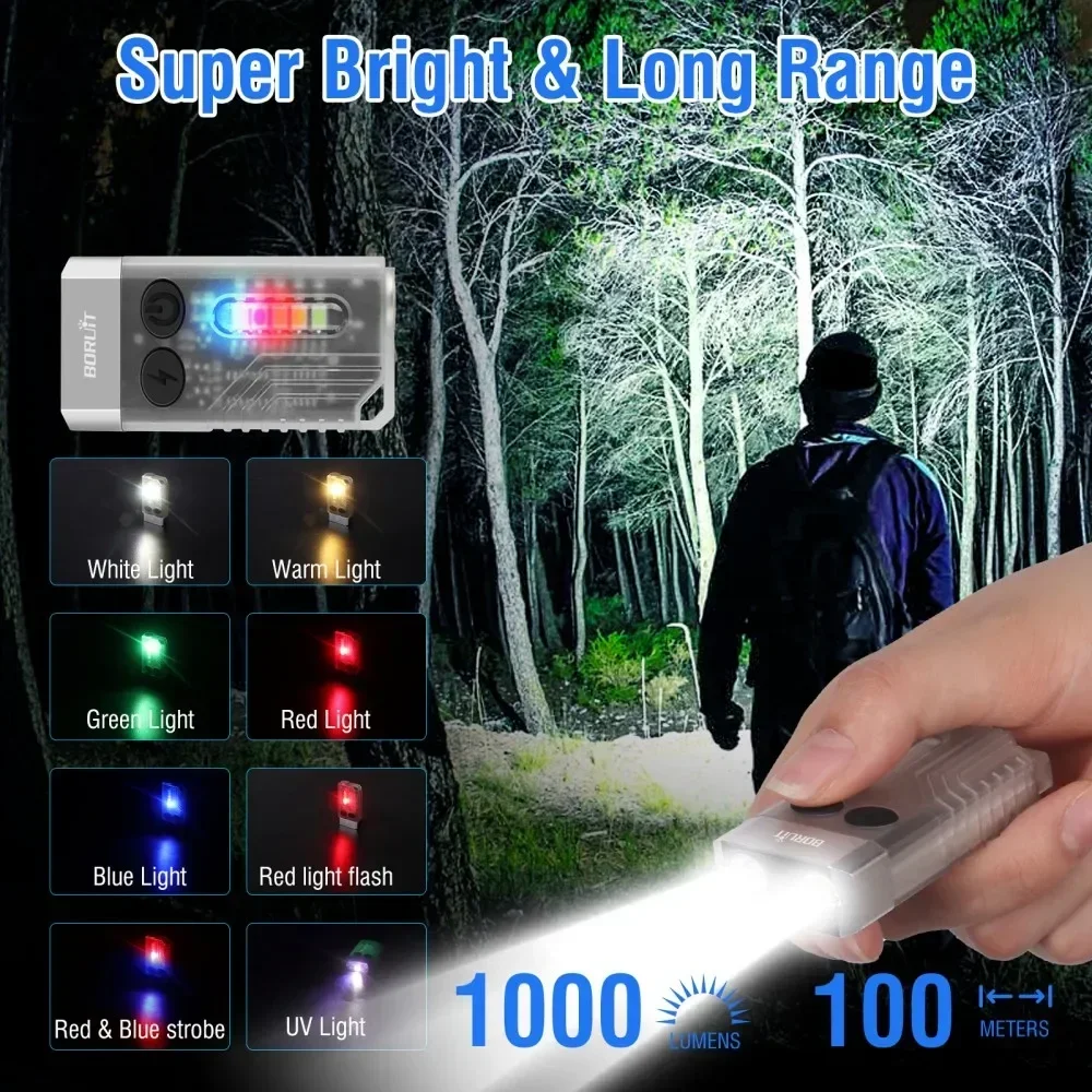 Latarka brelok BORUiT V10 UV L – Fidget Cube Original recenzja i cena