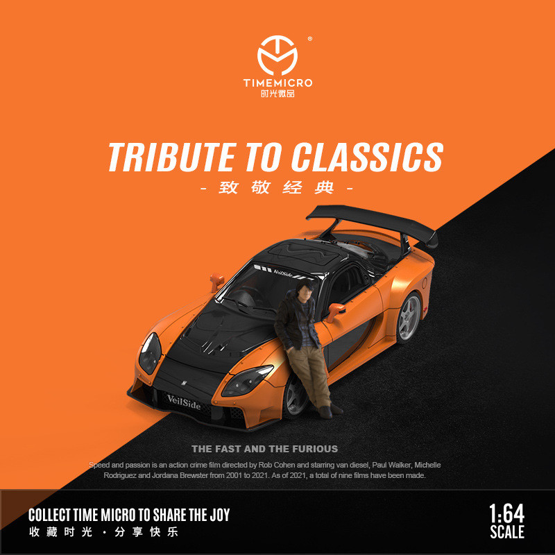 TimeMicro-TM 1/64 Szybcy i wśc – Die Cast Car 1 64 recenzja i cena